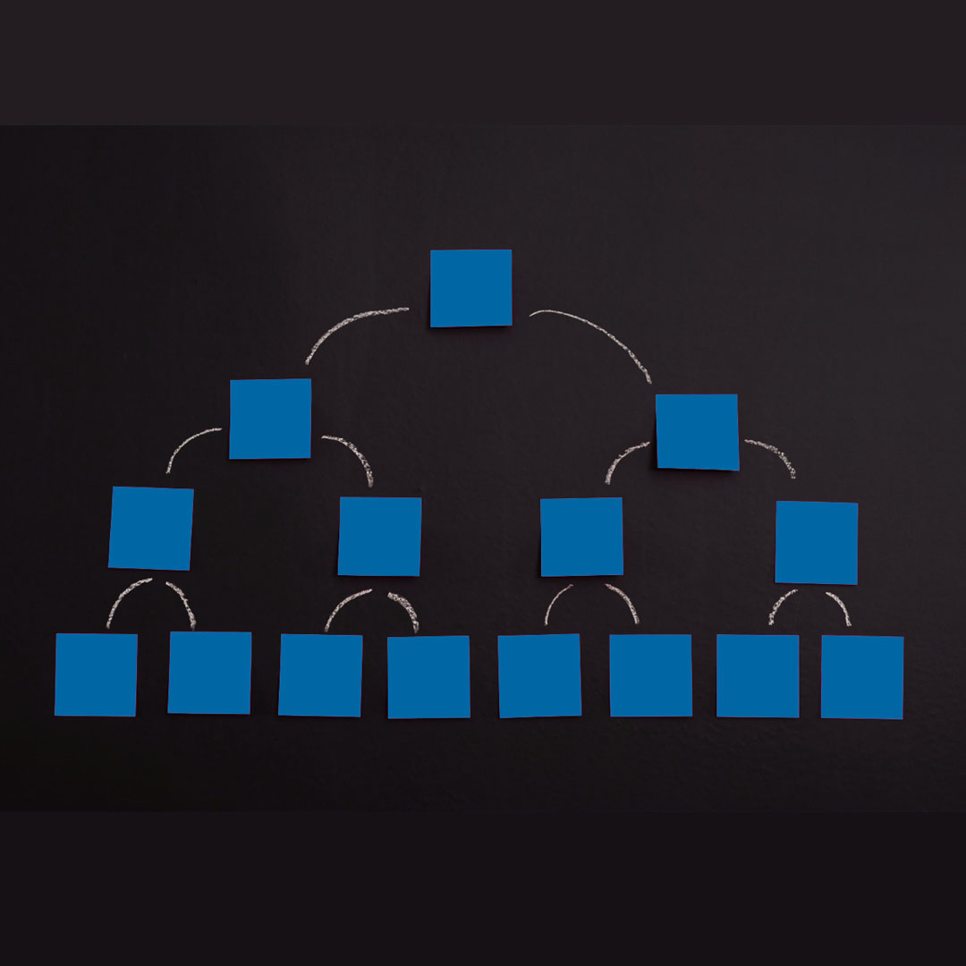 Organizational chart design square aryanazimi.com